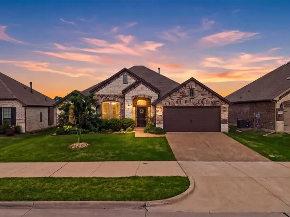 2824 Bobcat Dr, Melissa, TX 75454