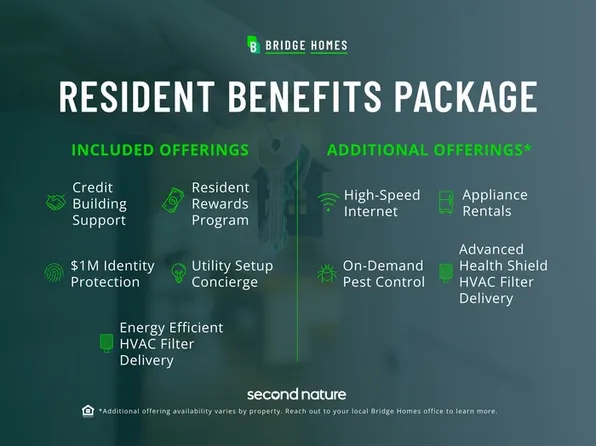 67 Blue Fescue Way, Columbia, SC 29209