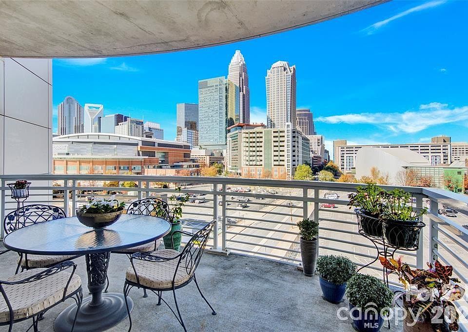 1st image of 505 E 6th St Unit 701