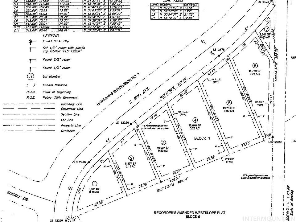 2nd image of S Iowa Rd Lot 4