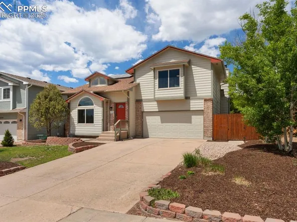 8350 Candleflower Cir, Colorado Springs, CO 80920