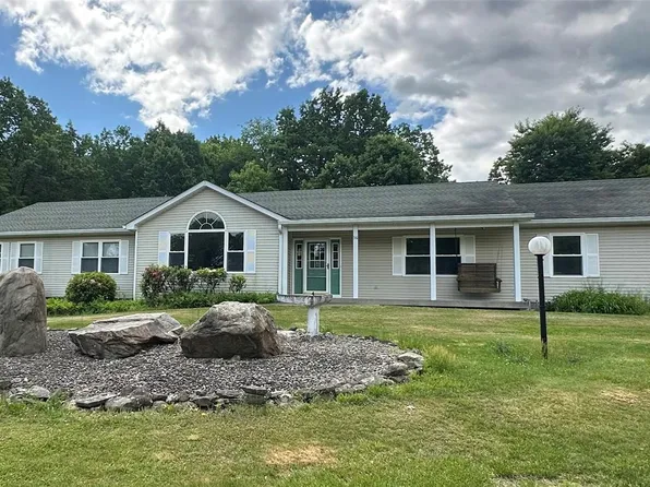 36 Greentree Lane, Milton, NY 12547