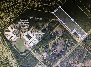 Wire Rd, Aiken, SC 29801