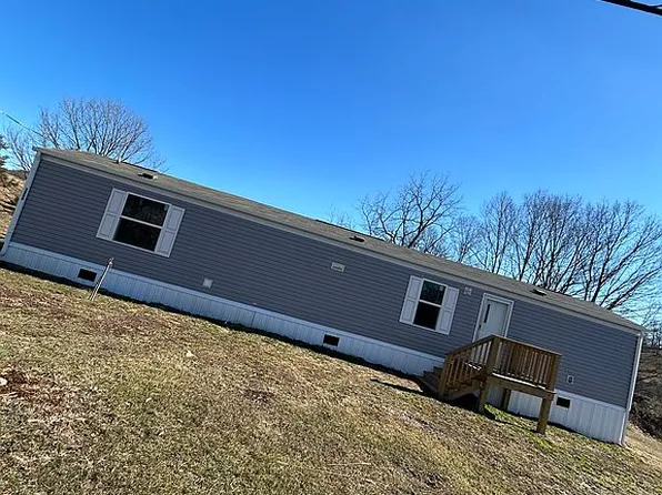 3800 Major Grahams Rd, Max Meadows, VA 24360