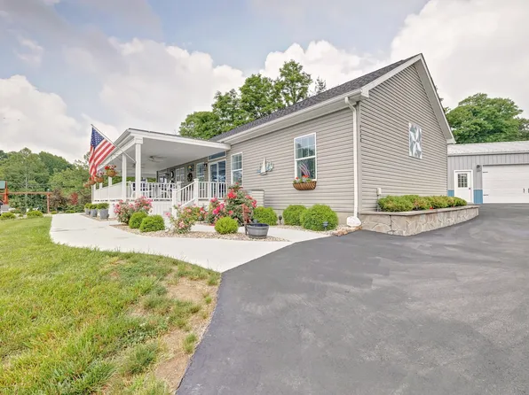 9548 E Northshore Dr, Unionville, IN 47468