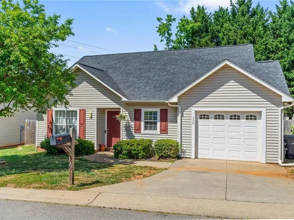 300 Cedar Ridge Cir, Winston Salem, NC 27127