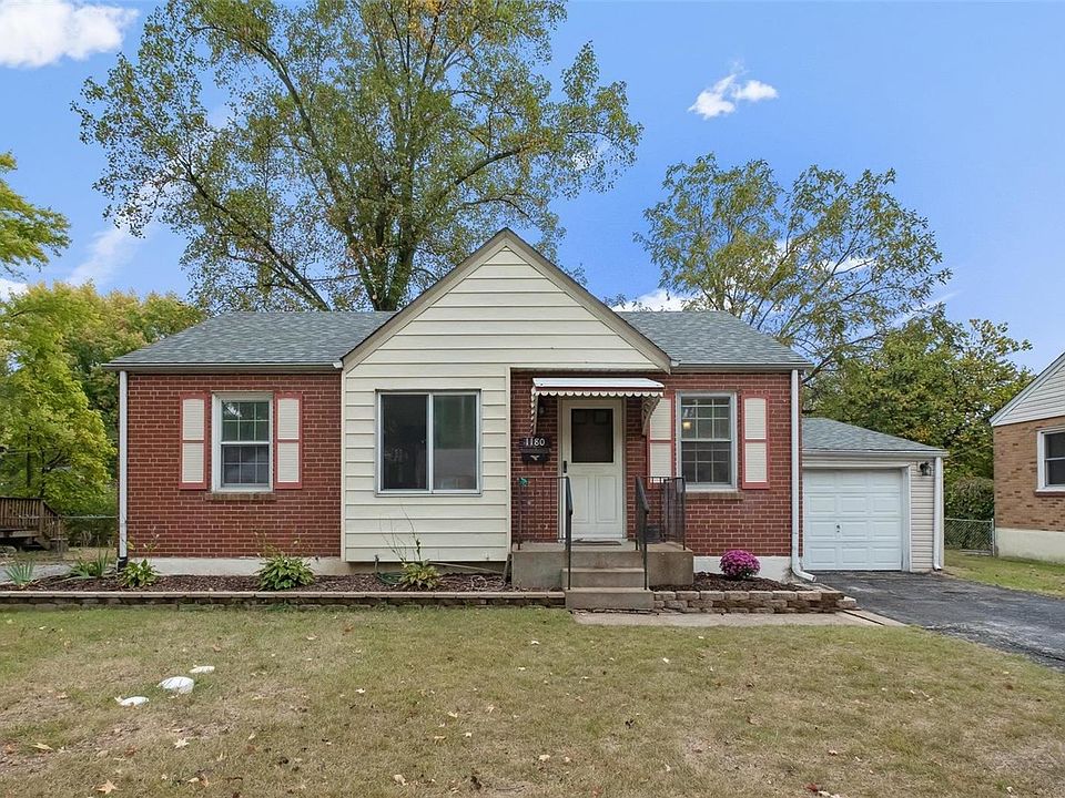 1st image of 1180 Saint Mark Dr