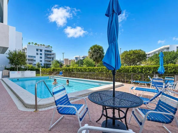 250 180th Dr APT 155, Sunny Isles Beach, FL 33160