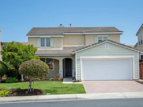 5180 Bluegrass Way, Oceanside, CA 92057