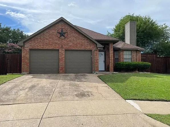 2062 Bronco Ln, Keller, TX 76248