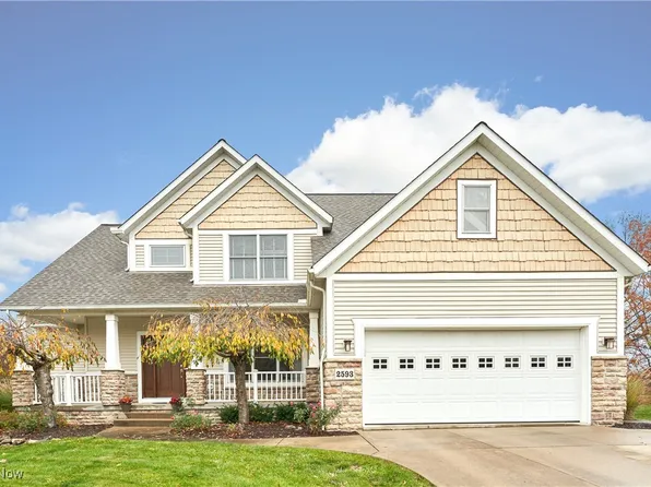 2593 Twin Creeks Dr, Akron, OH 44321