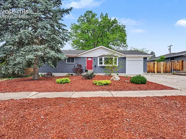 2026 McArthur Ave, Colorado Springs, CO 80909