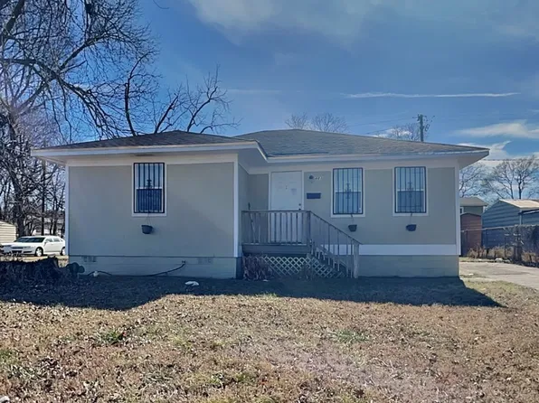 481 Iota Ave S, Birmingham, AL 35205