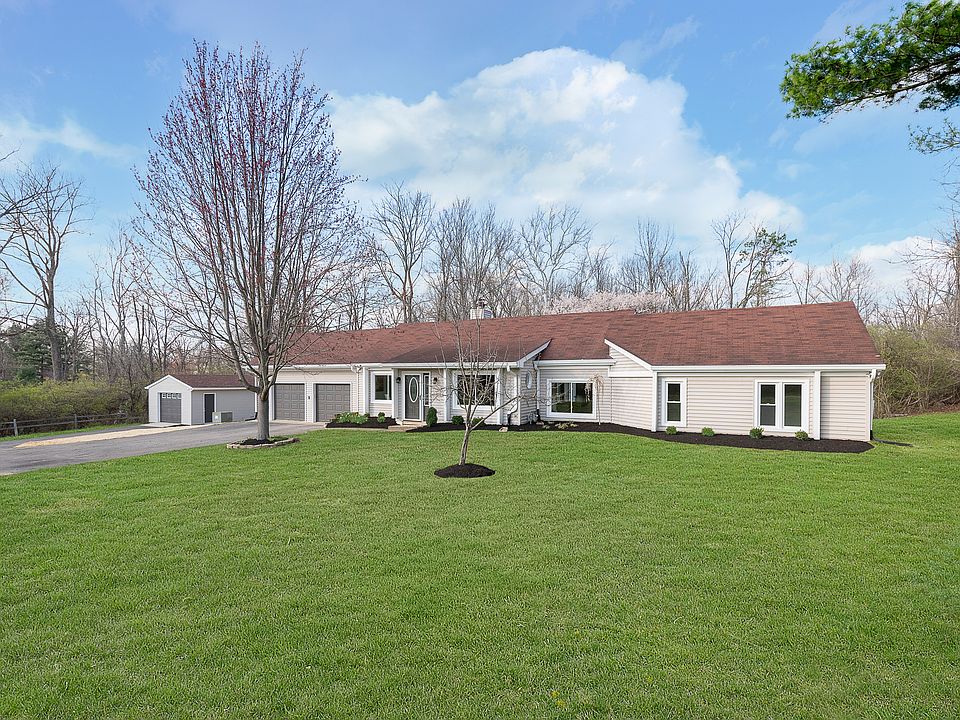8879 Sargent Rd, Indianapolis, IN 46256 Zillow
