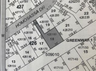 1328 Homosassa Dr #18, Kissimmee, FL 34759