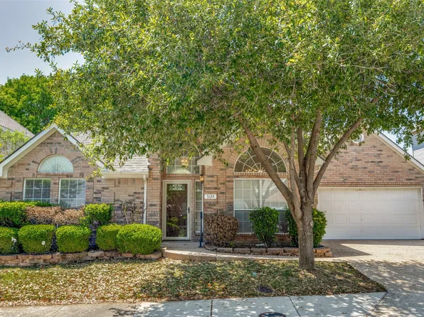 5125 Hawks Nest, McKinney, TX 75072