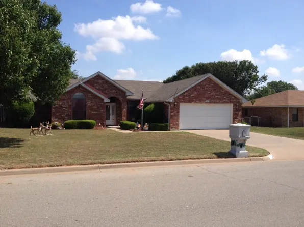 1323 Parliament St, Burkburnett, TX 76354