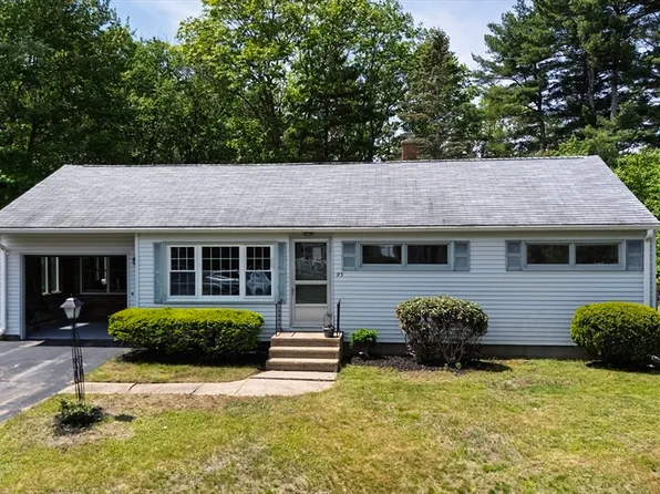 95 Ken Dr, Gardner, MA 01440