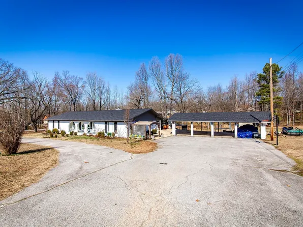 (undisclosed Address), Mountain View, AR 72560