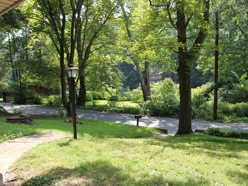 Lake view front from home