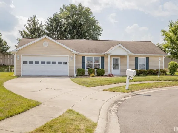 8 Cobblestone Blvd, Gas City, IN 46933