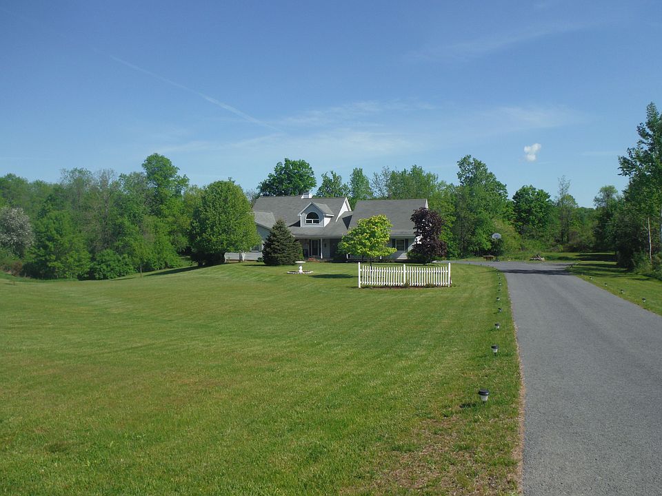 View From Road