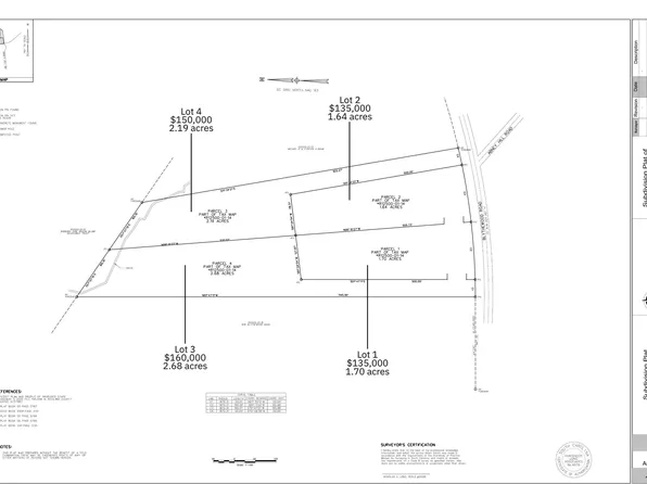 1400 Blythewood Rd #3, Blythewood, SC 29016