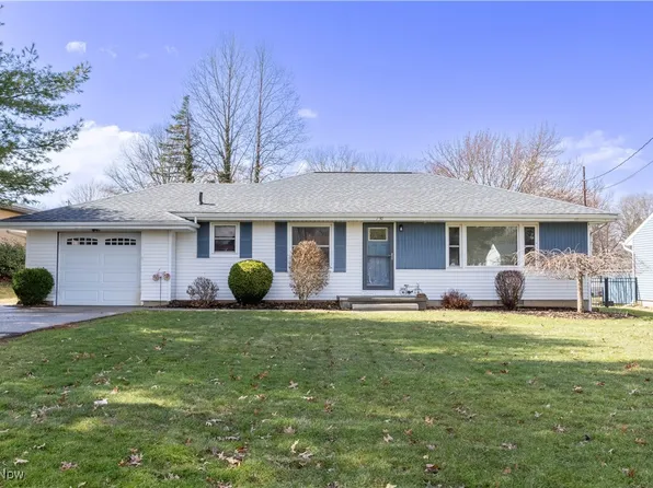 190 Mackinaw Ave, Akron, OH 44333