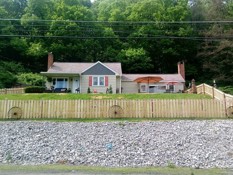 Beautifully remodeled home