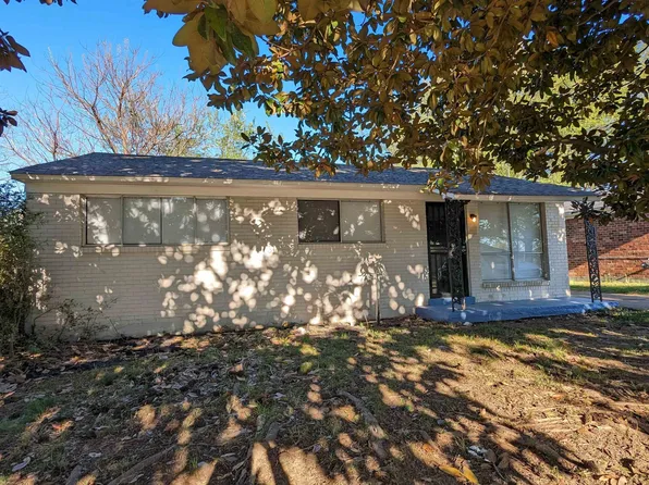 3493 W Horn Lake Rd Lot 2, Memphis, TN 38109