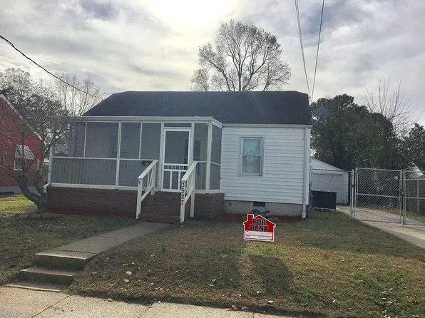 3527 Nottaway St, Norfolk, VA 23513