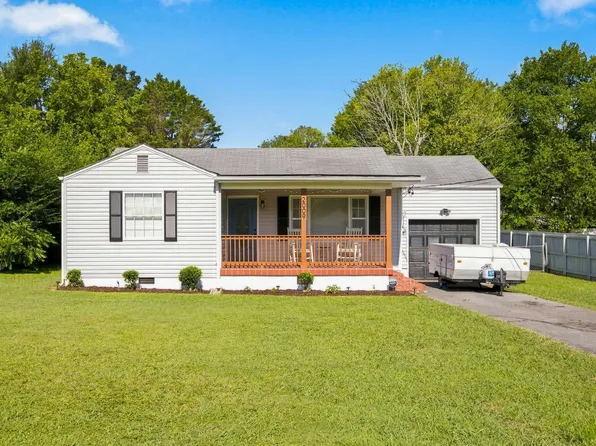 2009 Myrtle Ave, Chattanooga, TN 37412