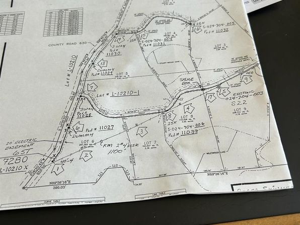 LOT 7 Ridgefield Dr, Cape Girardeau, MO 63701