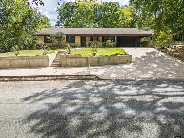 908 E 4th St, Mount Pleasant, TX 75455