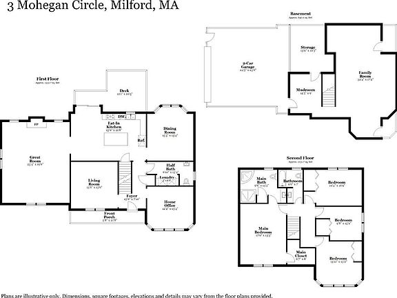 3rd image of this home