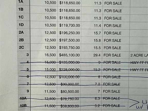 2nd image of TRACT Nine 935 Audrain Rd