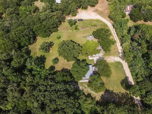 4001 Cedarcrest Ct, Flower Mound, TX 75022