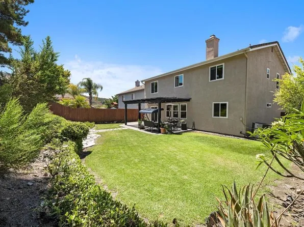 1218 Corte Zafiro, San Marcos, CA 92069