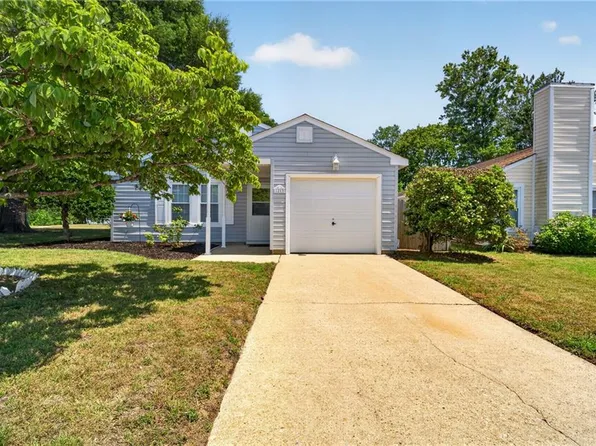 1213 Saddleback Lndg, Chesapeake, VA 23320