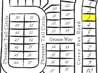 1145 Covey Run Rd, Sheridan, WY 82801