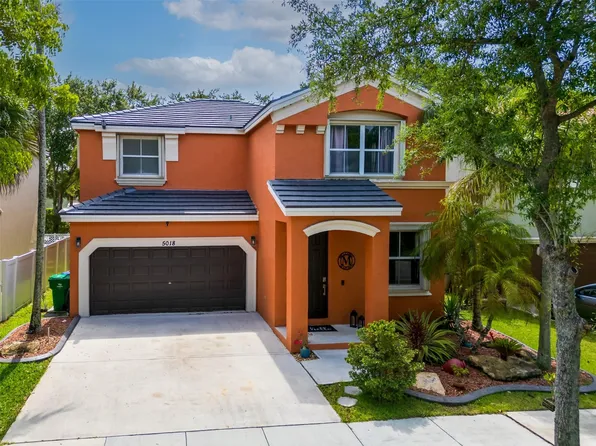 5018 SW 155th Terrace, Miramar, FL 33027