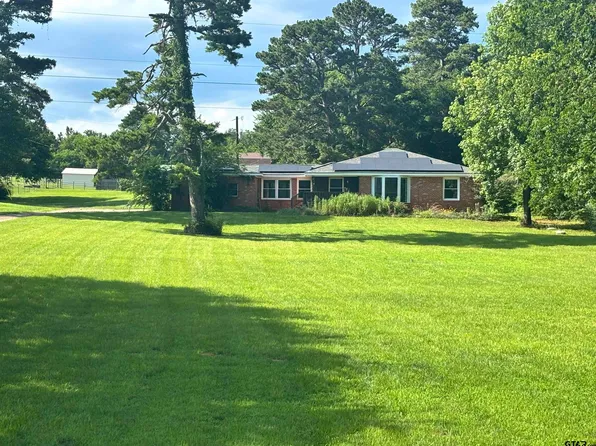 6501 County Road 118, Bullard, TX 75757