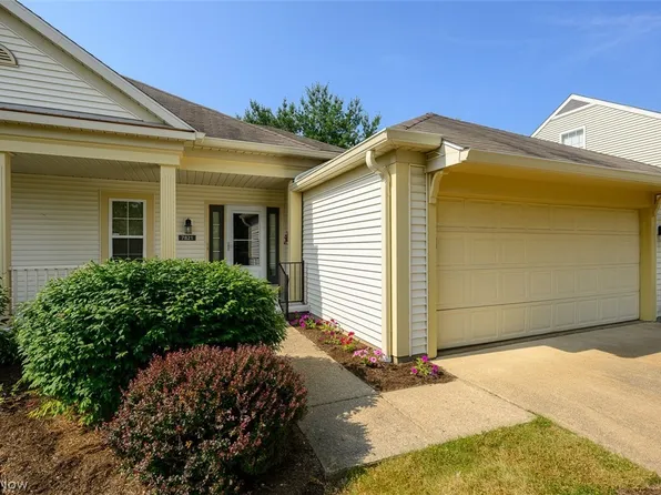 7821 Vanderbilt Dr NW, North Canton, OH 44720