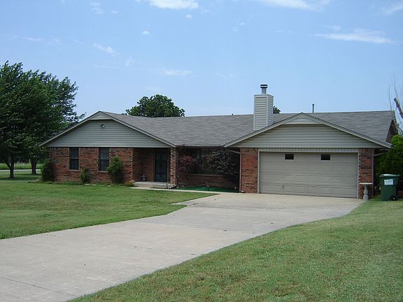 Front (faces south)