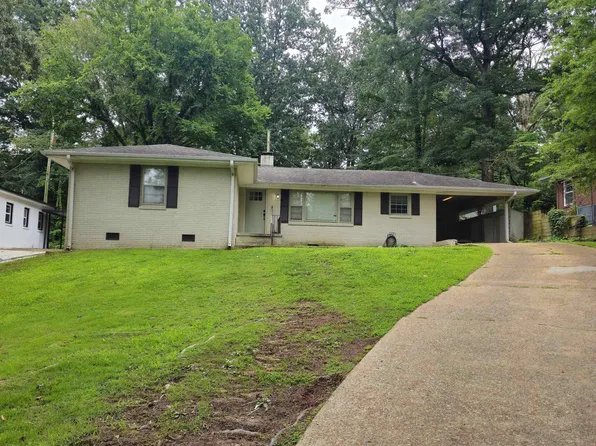 237 Wilson Ave, Florence, AL 35630