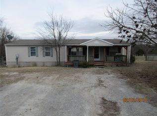 10216 Twin Creeks Cir, Anna, TX 75409