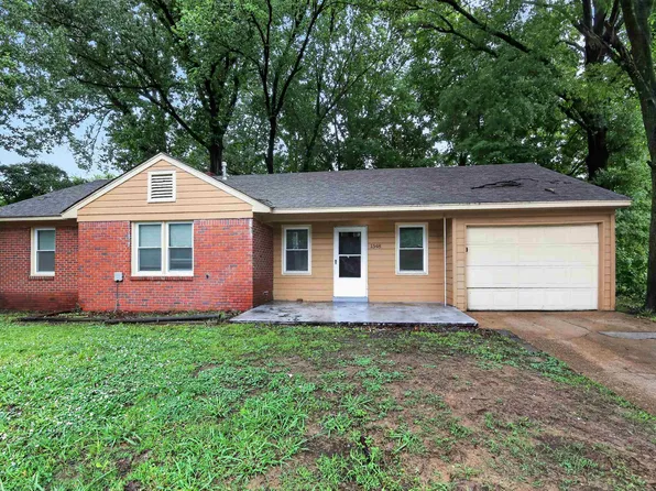 1548 Frayser Blvd, Memphis, TN 38127