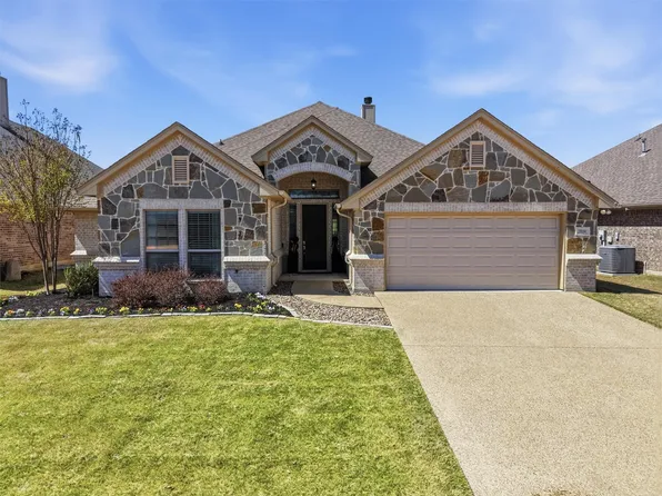 7224 Prestwick Ter, Benbrook, TX 76126