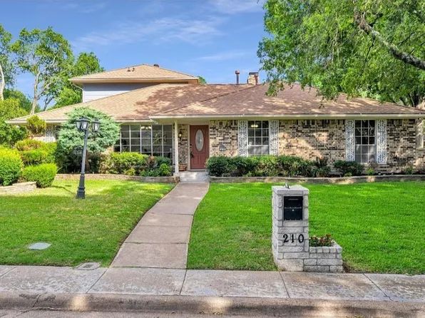 210 N Venice Dr, Duncanville, TX 75116