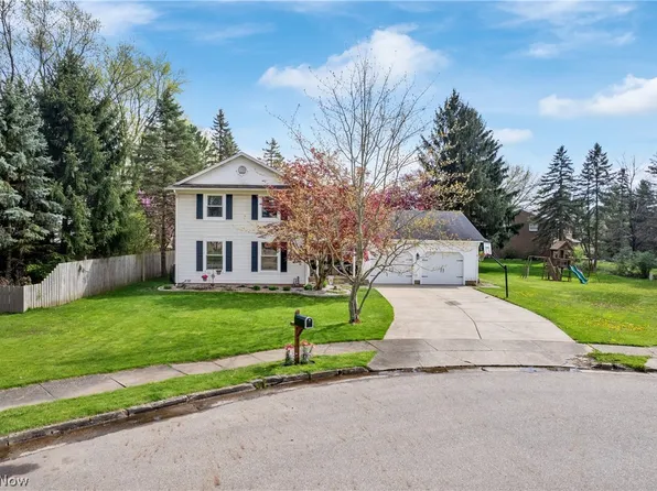 634 48th St NW, Canton, OH 44709